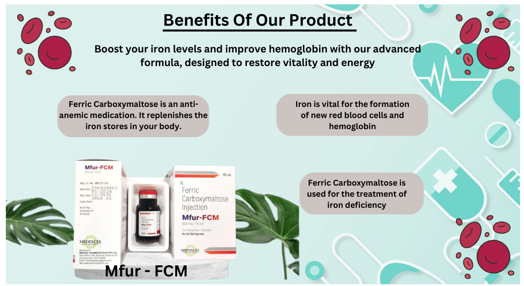 Ferric Carboxymaltose